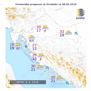 Prognoza 8.6