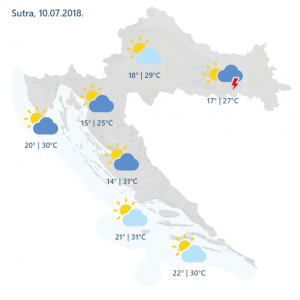 Prognoza 10.7