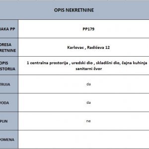 KARLOVAC - Radićeva 12