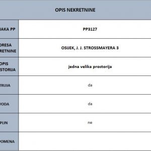 OSIJEK - J.J. Strossmayera 3