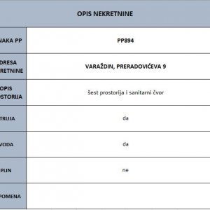 VARAŽDIN - Preradovićeva 9