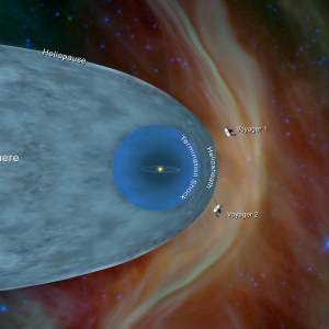 Otpratili smo Voyager izvan našeg sustava