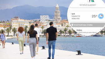 SMART CITY SPLIT