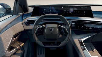 Panoramic i-Cockpit