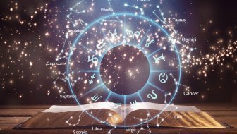 ASTRO PROGNOZA