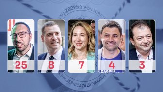 ZAGREB IMA ISTI POZIVNI