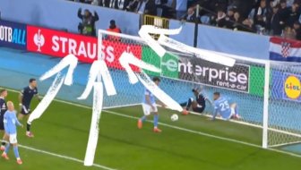 dinamo u europi