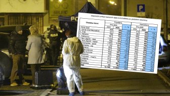 policijsko izvješće