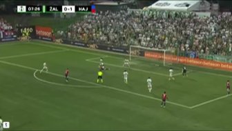 hajduk u europi