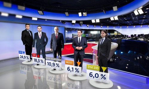 HDZ u slobodnom padu, potpora Živom zidu se prepolovila, SDP može samo trljati ruke