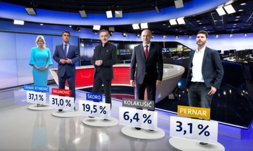Evo kako stoje predsjednički kandidati: U drugom krugu bi moglo biti zanimljivo