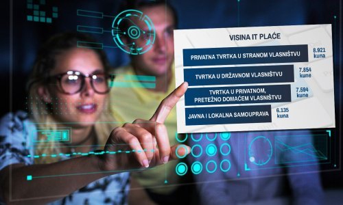 U IT industriji žene i muškarci primaju skoro iste plaće. Saznali smo kolike su