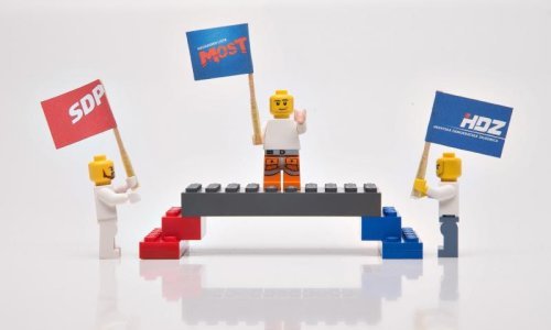 HDZ u plusu, SDP i Most u minusu