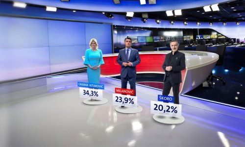 Kolinda Grabar Kitarović će lakoćom do drugog mandata, osim ako se u drugom krugu ne suoči s ovim čovjekom