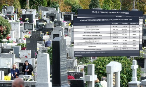 Otkrivamo koliko su stvarno poskupjeli pogrebi u Zagrebu: Ukop skuplji za 53 posto, kremiranje 63 posto, ali to nije sve