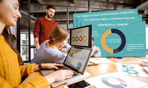 Što misle poslodavci? Tehničko se znanje podrazumijeva, ali evo što je još važno za mlade informatičare