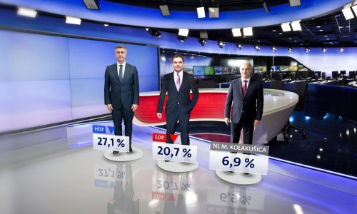 HDZ gubi potporu zbog štrajka, ali zašto pada rejting SDP-u? Evo i tko se rekordno strmoglavio
