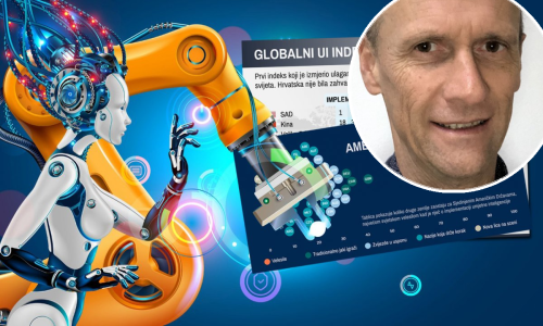 Objavljen popis zemalja koje prednjače u primjeni umjetne inteligencije, pitali smo najveći hrvatski autoritet ima li nade da uhvatimo priključak