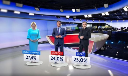 Tri predsjednička kandidata unutar statističke pogreške