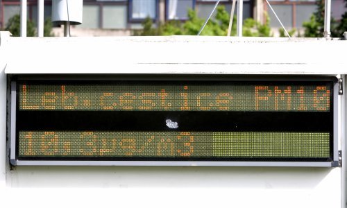 Vodič kroz kratice koje Zagrepčane muče zbog loše kvalitete zraka