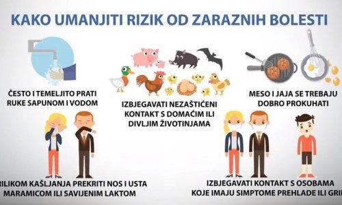 Ministarstvo zdravstva objavilo video i letak; sve što treba znati o koronavirusu