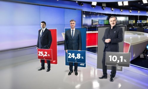SDP nakon Milanovićeve pobjede i dalje vodi, slijede HDZ i Škorina lista