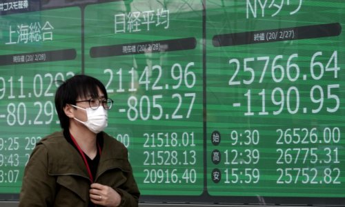 Koronavirus se proširio na tri kontinenta, situacija na burzama najgora nakon svjetske krize 2008. godine