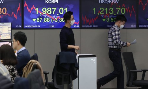 MMF i Svjetska banka spremni na brzu pomoć oko koronavirusa