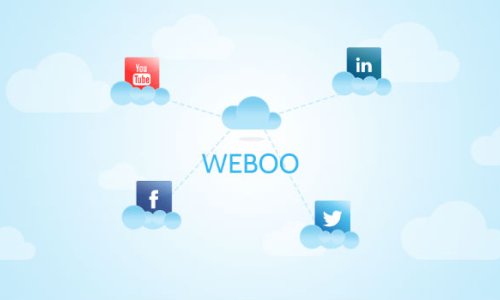 Utrošili ste u Google AdWords, a nema povrata. Što dalje?