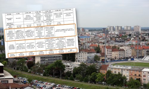 U gužvi oko potresa čuli ste da su zgrade građene nakon 1964. sigurne. E pa - nisu! Barem ne sve