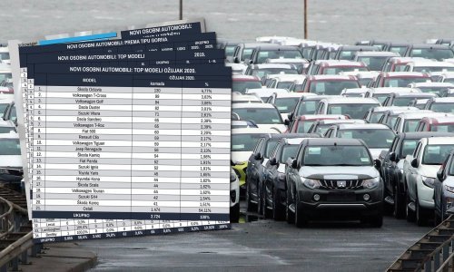 Prodaja novih automobila u Hrvatskoj u ožujku potonula zbog koronavirusa: Pad prodaje od čak 46 posto!