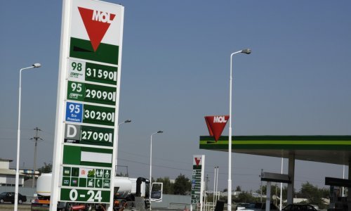 MOL i drugo tromjesečje zaključio s gubitkom, uz oštar pad prihoda