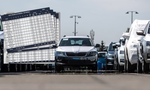 Kolaps prodaje novih automobila u Hrvatskoj u travnju; pad prodaje od 87 posto u odnosu na isti mjesec 2019.!