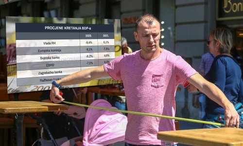 Nitko ne dvoji da stiže recesija, ali se prognoze toga koliko će biti bolan pad ove i oporavak gospodarstva iduće godine drastično razlikuju