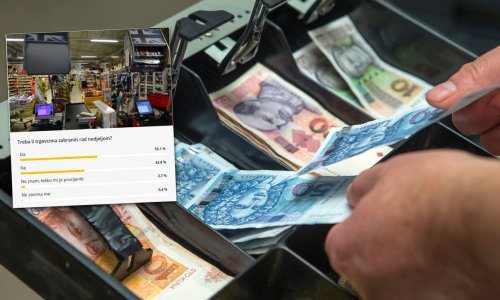 Gotovo 11.000 čitatelja tportala u velikoj anketi presudilo treba li zabraniti rad nedjeljom; jedan tabor ipak je nešto jači