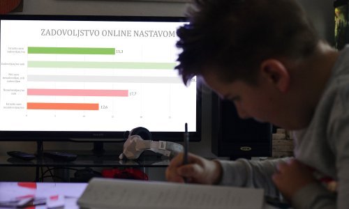 Veliko istraživanje o online nastavi: Gotovo tisuću učenika otkrilo mane školovanja kod kuće