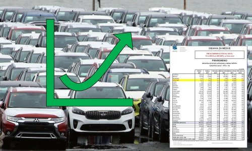 Prodaja novih automobila u Europi pokazuje prve znakove oporavka; u svibnju pad manji nego u travnju