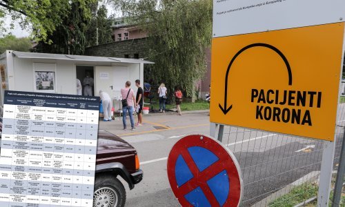 Znanstvenici otkrili: Ovo bi mogao biti redoslijed pojave simptoma Covida-19