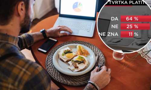 Velika podrška promjenama Zakona o radu; većina građana pri radu od kuće želi i naknadu za topli obrok