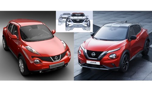 Nissan Juke slavi prvih 10 godina; crossover koji je srušio mnoge konvencije