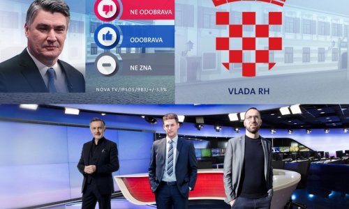Novi Crobarometar: Najgore tek dolazi, a optimizma je sve manje. Milanović se stropoštao, HDZ također u padu, tijesna je bitka za treću poziciju