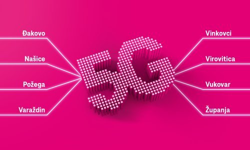 Hrvatski Telekom omogućio 5G mrežu u još osam gradova