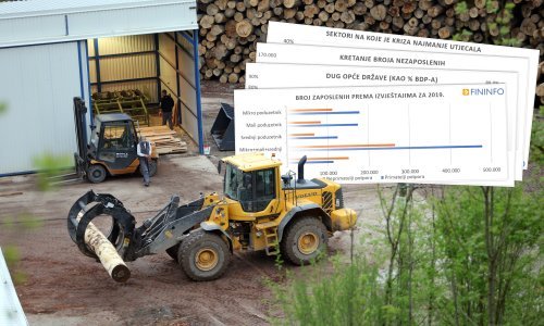 Velika analiza otkrila sektore koji su nastradali i više od ugostiteljstva i turizma, a ima onih koje koronakriza nije niti taknula