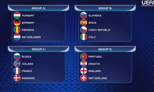 Hrvatska mlada reprezentacija saznala suparnike na Euru 2021.; skupina je izuzetno teška, a utakmice će se igrati u Sloveniji