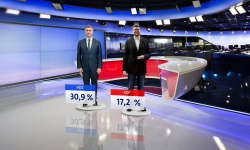 Afere nisu okrznule HDZ i dalje je dvostruko jači od SDP-a