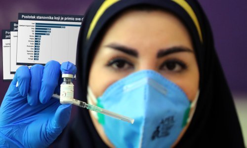Koje su zemlje najuspješnije u cijepljenju i kako stoji Hrvatska na svjetskoj karti?