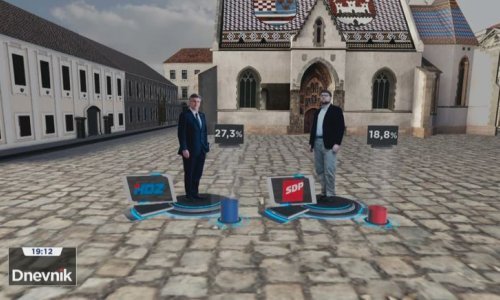 Evo kako kod birača trenutačno kotiraju političke stranke; samo pet stranaka prelazi prag