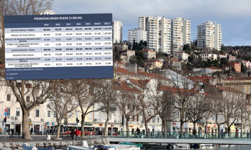Što Obersnel ostavlja nasljednicima: Pročešljali smo stanje u riječkoj gradskoj blagajni uoči lokalnih izbora