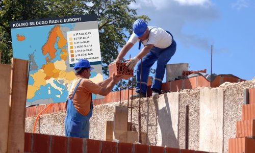 Hrvati su europski doprvaci u neradu, imaju jedan od najkraćih radnih vjekova u EU. Istražili smo zašto se godinama ništa ne mijenja