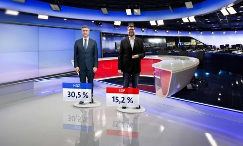 HDZ dvostruko jači od SDP-a; najpopularniji političar je...